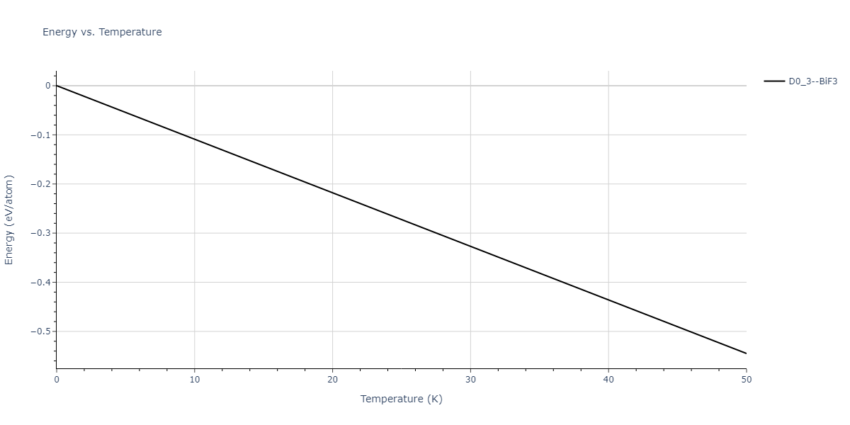 EAM_Dynamo_BonnyGrigorevTerentyev_2014EAM1_WHHe__MO_292520929154_000/mdthermo.He3W.U