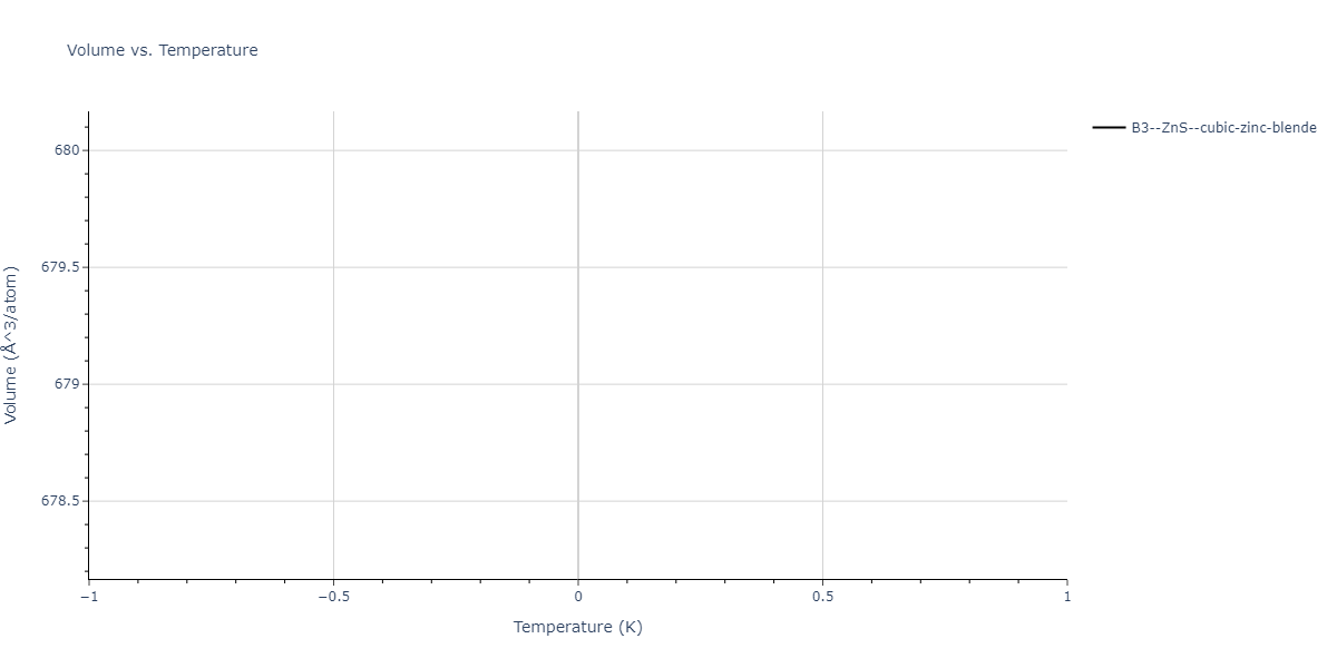 EAM_Dynamo_BonnyGrigorevTerentyev_2014EAM1_WHHe__MO_292520929154_000/mdthermo.HeW.V
