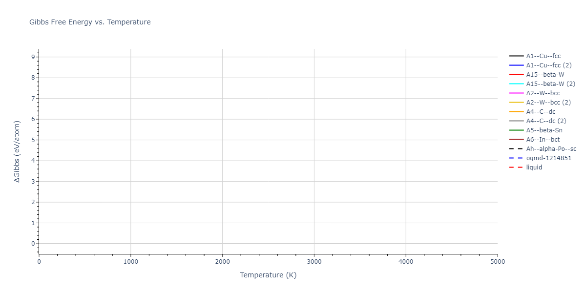 EAM_Dynamo_BonnyGrigorevTerentyev_2014EAM1_WHHe__MO_292520929154_000/mdthermo.W.G