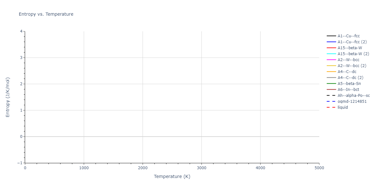 EAM_Dynamo_BonnyGrigorevTerentyev_2014EAM1_WHHe__MO_292520929154_000/mdthermo.W.S