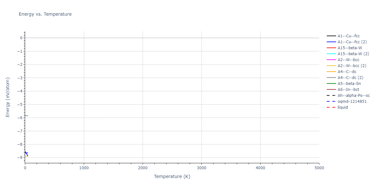 EAM_Dynamo_BonnyGrigorevTerentyev_2014EAM1_WHHe__MO_292520929154_000/mdthermo.W.U