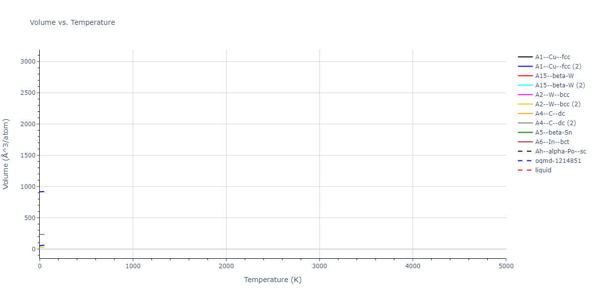 EAM_Dynamo_BonnyGrigorevTerentyev_2014EAM1_WHHe__MO_292520929154_000/mdthermo.W.V
