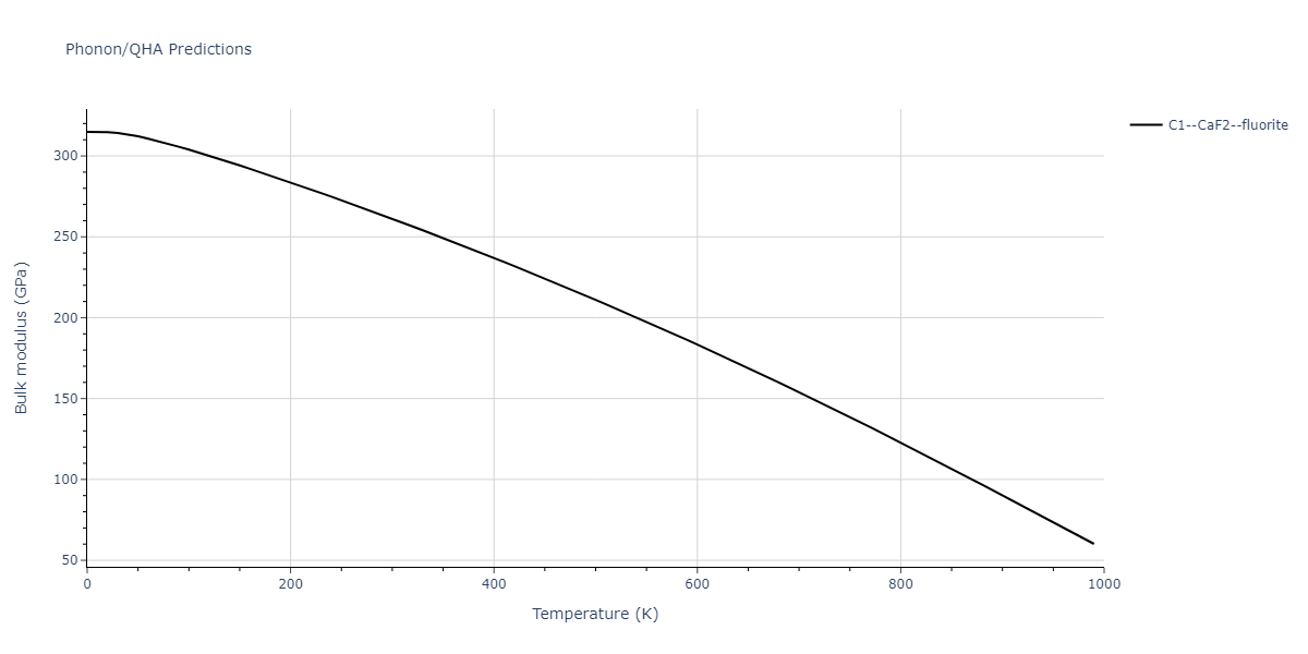 EAM_Dynamo_BonnyGrigorevTerentyev_2014EAM1_WHHe__MO_292520929154_000/phonon.H2W.B.png