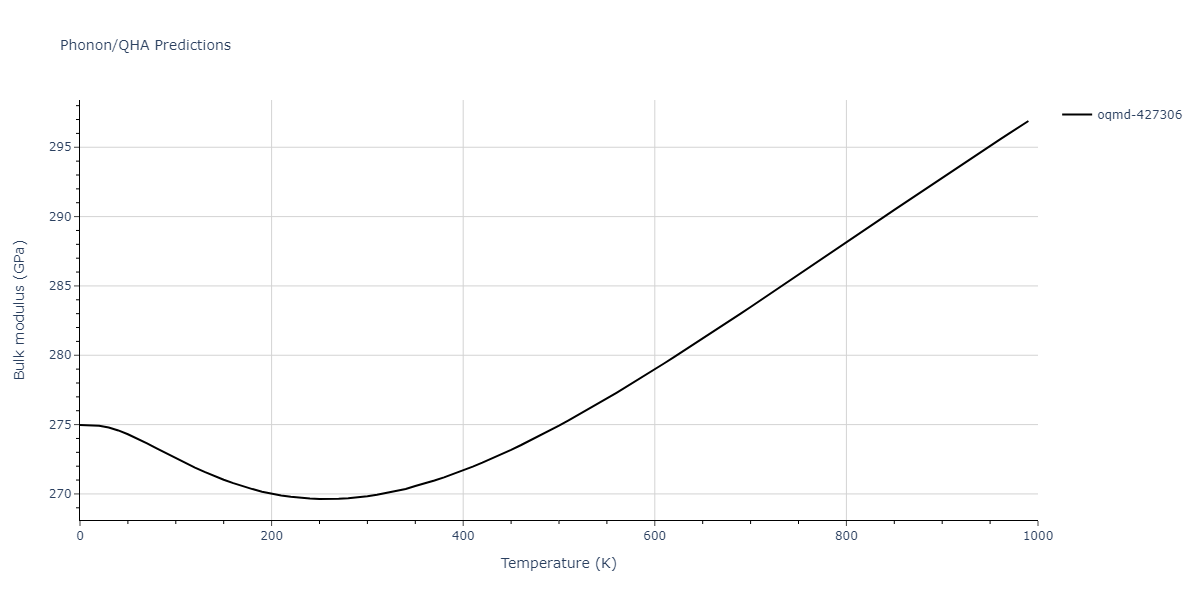 EAM_Dynamo_BonnyGrigorevTerentyev_2014EAM1_WHHe__MO_292520929154_000/phonon.H2W3.B.png