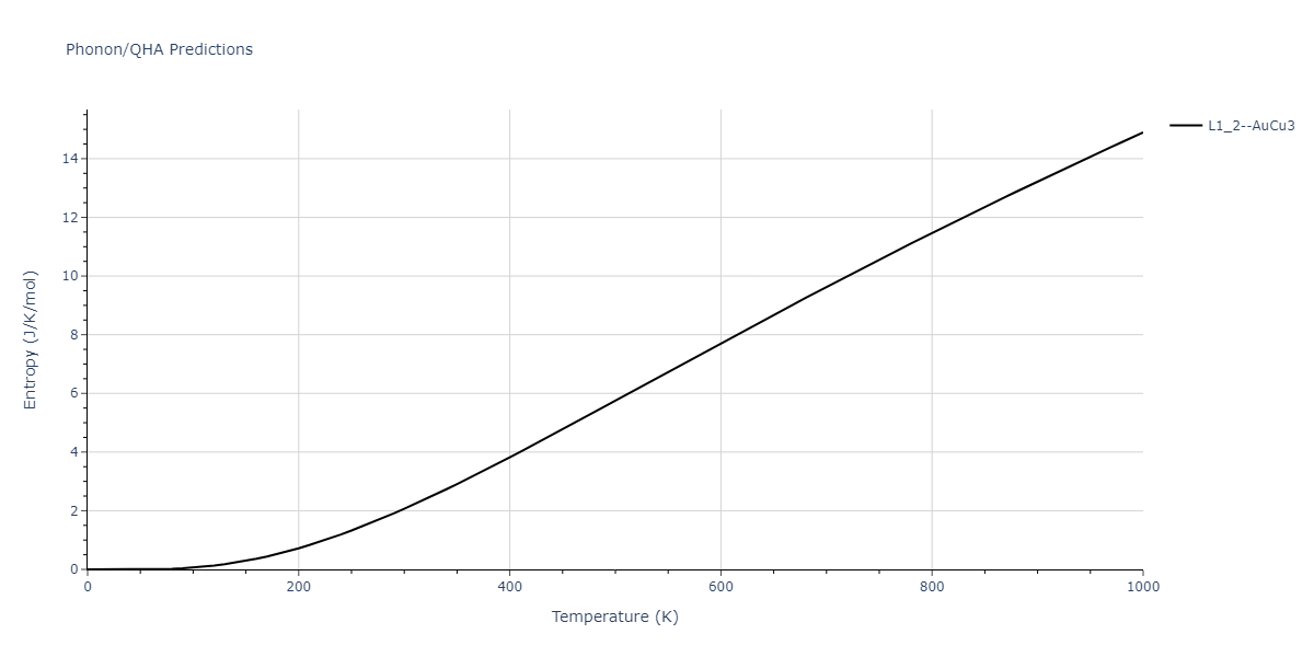 EAM_Dynamo_BonnyGrigorevTerentyev_2014EAM1_WHHe__MO_292520929154_000/phonon.HHe3.S.png