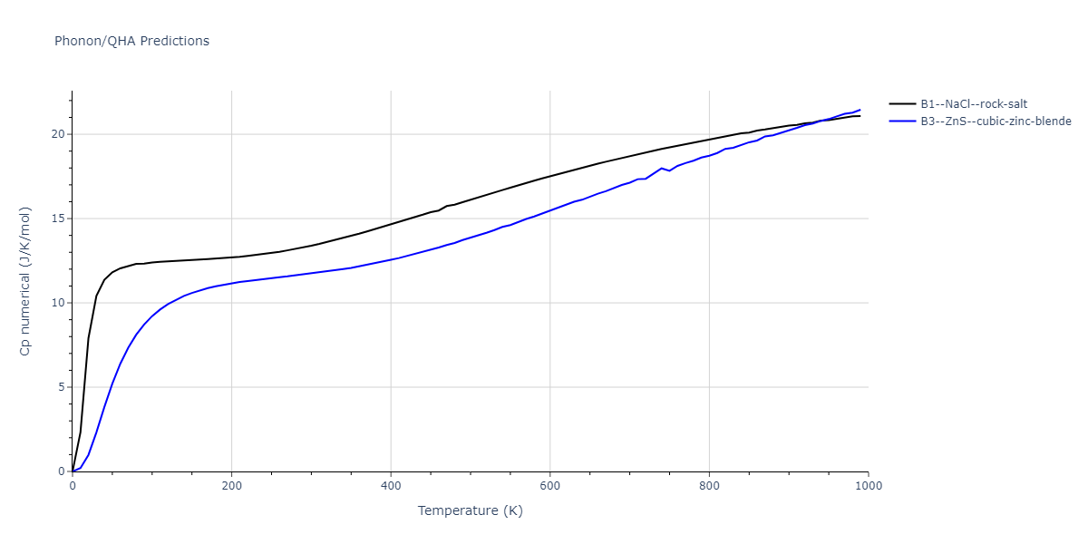 EAM_Dynamo_BonnyGrigorevTerentyev_2014EAM1_WHHe__MO_292520929154_000/phonon.HW.Cp-num.png