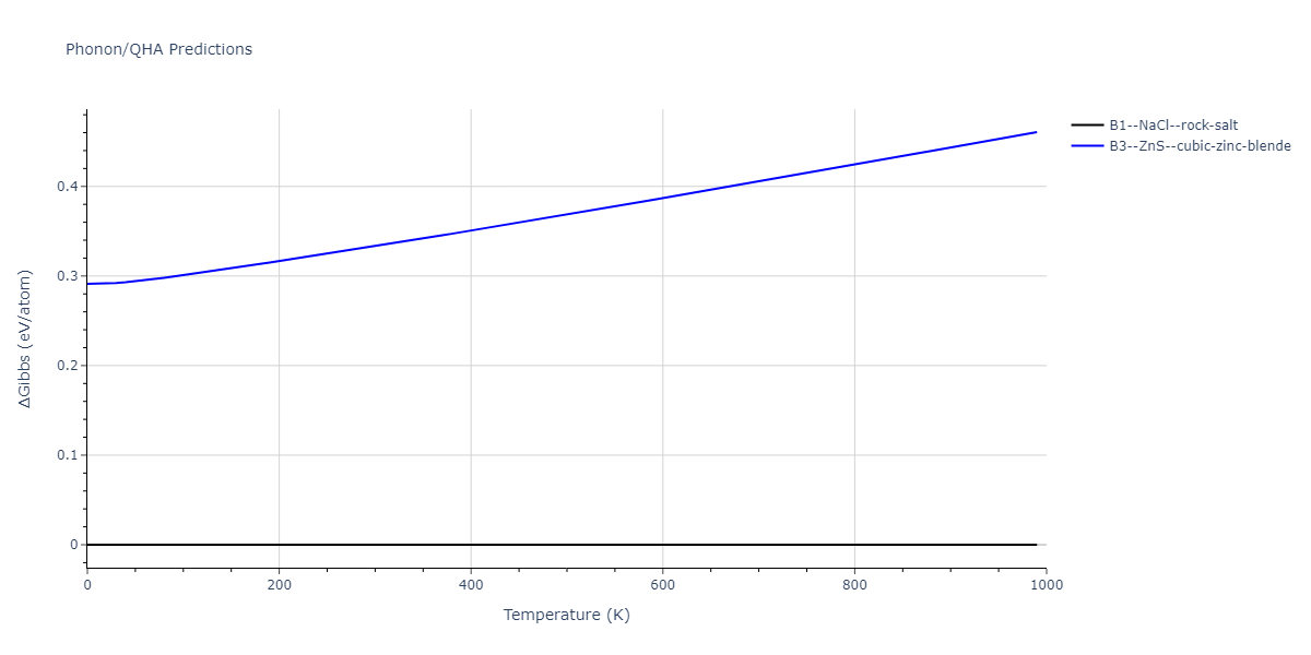 EAM_Dynamo_BonnyGrigorevTerentyev_2014EAM1_WHHe__MO_292520929154_000/phonon.HW.G.png