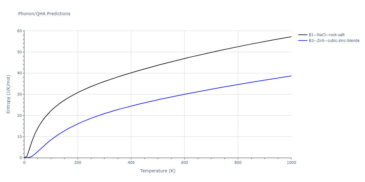 EAM_Dynamo_BonnyGrigorevTerentyev_2014EAM1_WHHe__MO_292520929154_000/phonon.HW.S.png