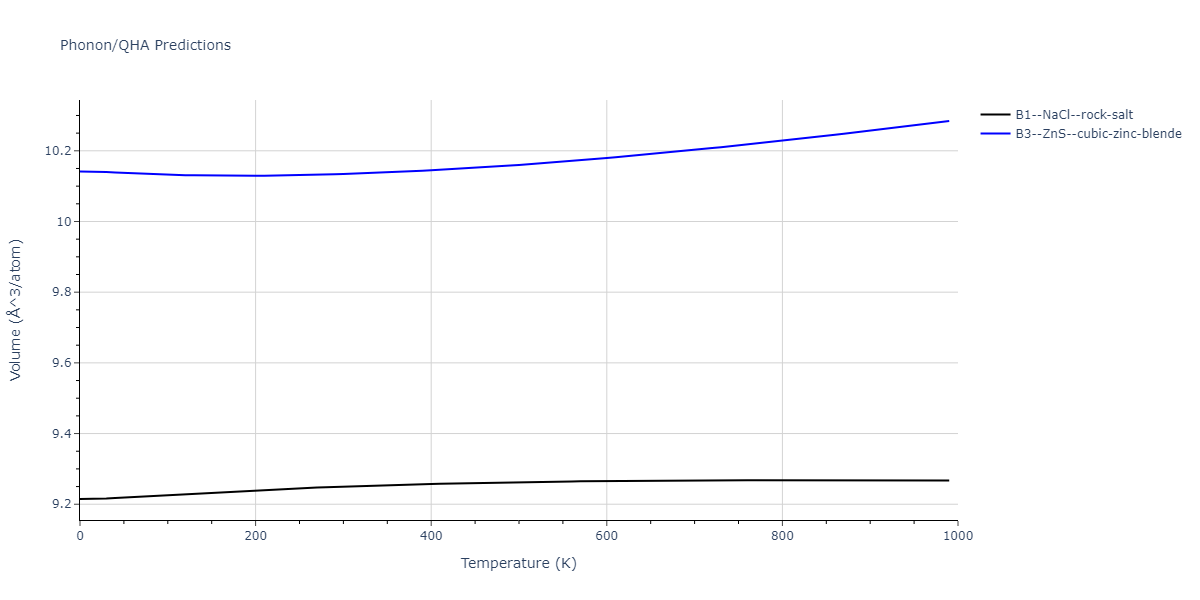 EAM_Dynamo_BonnyGrigorevTerentyev_2014EAM1_WHHe__MO_292520929154_000/phonon.HW.V.png