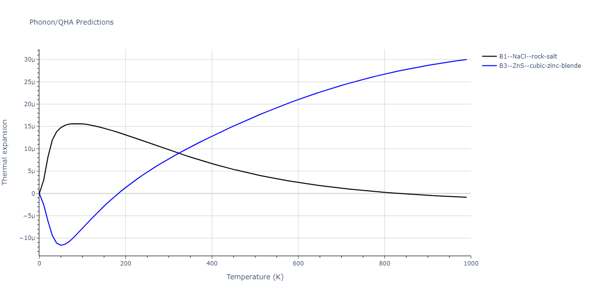 EAM_Dynamo_BonnyGrigorevTerentyev_2014EAM1_WHHe__MO_292520929154_000/phonon.HW.alpha.png