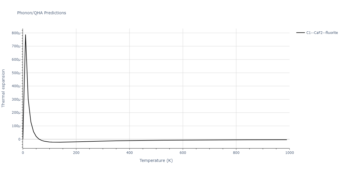 EAM_Dynamo_BonnyGrigorevTerentyev_2014EAM1_WHHe__MO_292520929154_000/phonon.He2W.alpha.png