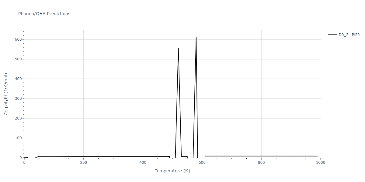 EAM_Dynamo_BonnyGrigorevTerentyev_2014EAM1_WHHe__MO_292520929154_000/phonon.He3W.Cp-poly.png