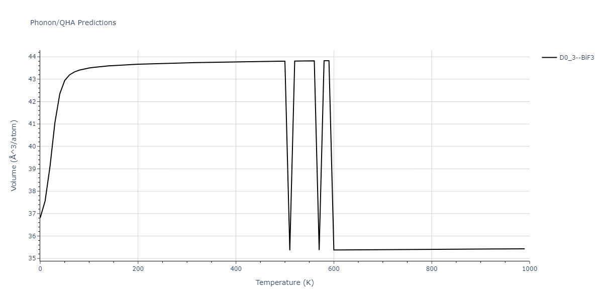 EAM_Dynamo_BonnyGrigorevTerentyev_2014EAM1_WHHe__MO_292520929154_000/phonon.He3W.V.png