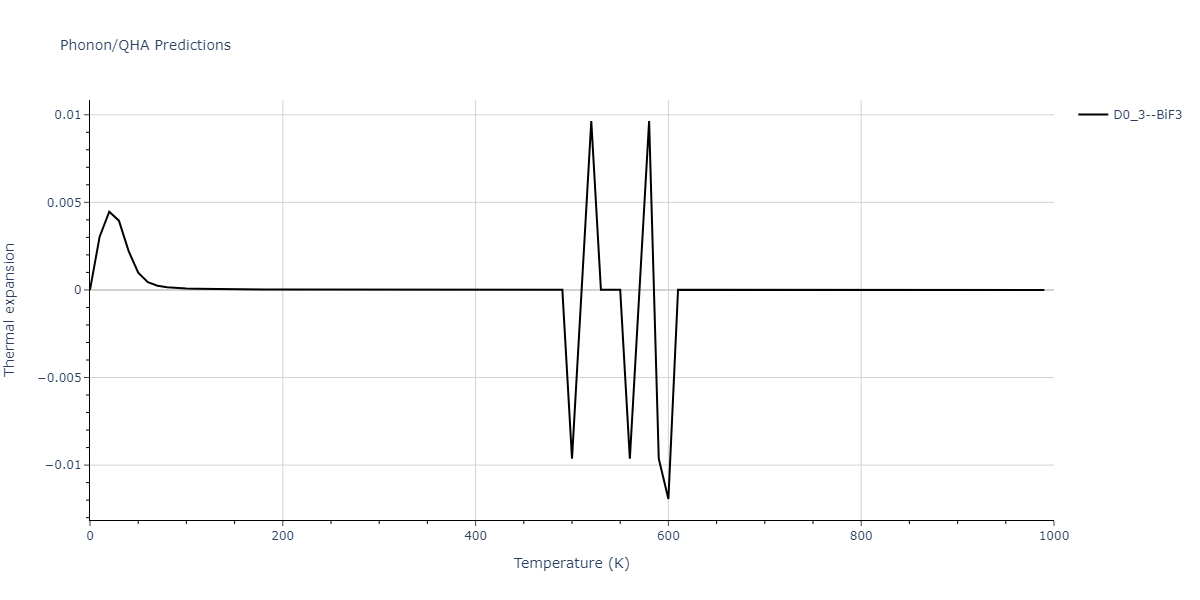 EAM_Dynamo_BonnyGrigorevTerentyev_2014EAM1_WHHe__MO_292520929154_000/phonon.He3W.alpha.png