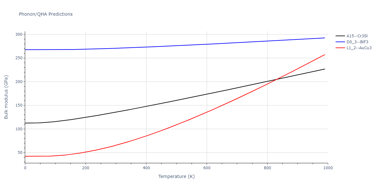 EAM_Dynamo_BonnyGrigorevTerentyev_2014EAM1_WHHe__MO_292520929154_000/phonon.HeW3.B.png