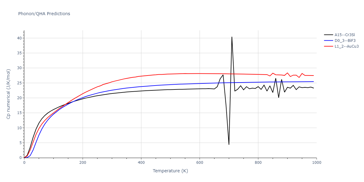 EAM_Dynamo_BonnyGrigorevTerentyev_2014EAM1_WHHe__MO_292520929154_000/phonon.HeW3.Cp-num.png