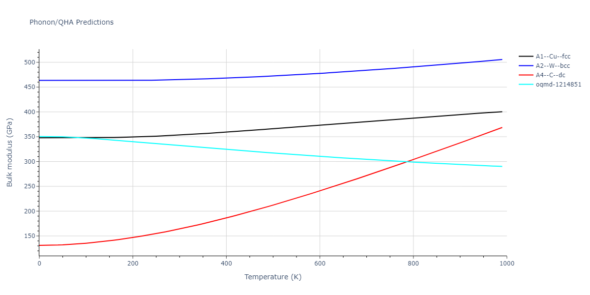 EAM_Dynamo_BonnyGrigorevTerentyev_2014EAM1_WHHe__MO_292520929154_000/phonon.W.B.png