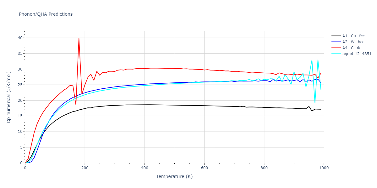 EAM_Dynamo_BonnyGrigorevTerentyev_2014EAM1_WHHe__MO_292520929154_000/phonon.W.Cp-num.png