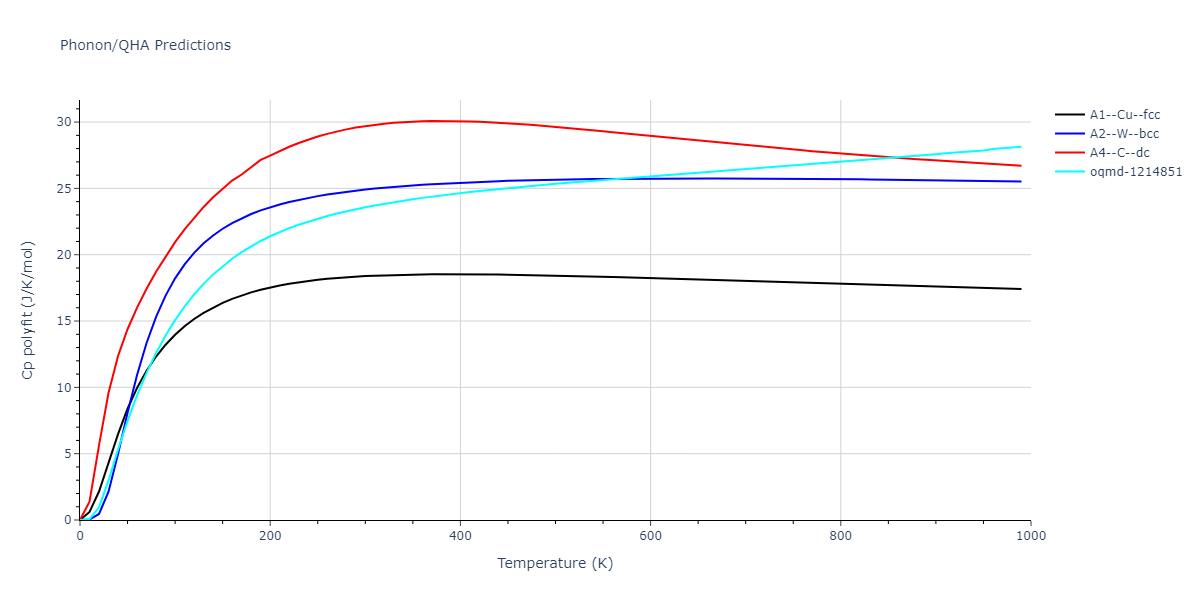 EAM_Dynamo_BonnyGrigorevTerentyev_2014EAM1_WHHe__MO_292520929154_000/phonon.W.Cp-poly.png