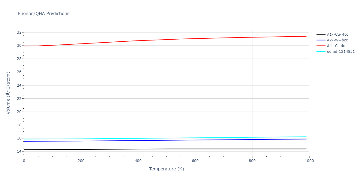 EAM_Dynamo_BonnyGrigorevTerentyev_2014EAM1_WHHe__MO_292520929154_000/phonon.W.V.png