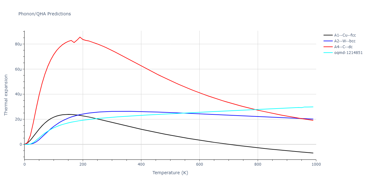 EAM_Dynamo_BonnyGrigorevTerentyev_2014EAM1_WHHe__MO_292520929154_000/phonon.W.alpha.png