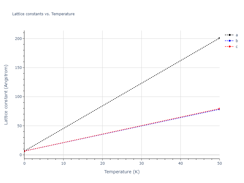 2014--Bonny-G--W-H-He-2--LAMMPS--ipr1/mdsolid.H3He.A15--Cr3Si.76dfe623.a