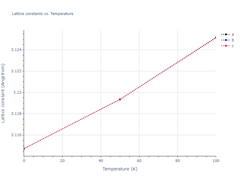 2014--Bonny-G--W-H-He-2--LAMMPS--ipr1/mdsolid.H3He.A15--Cr3Si.a07d91bb.a