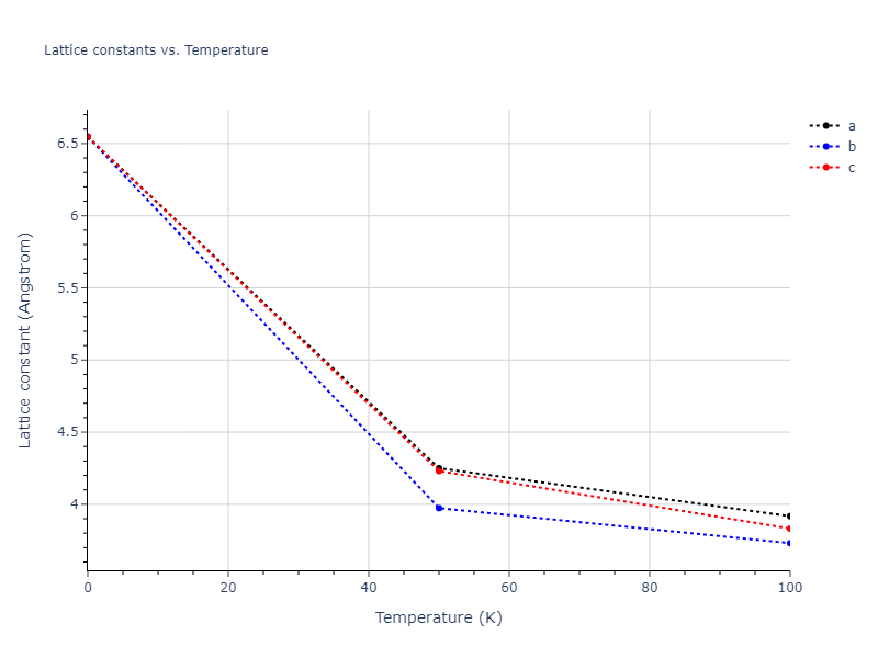 2014--Bonny-G--W-H-He-2--LAMMPS--ipr1/mdsolid.HHe3.A15--Cr3Si.e81a71cc.a