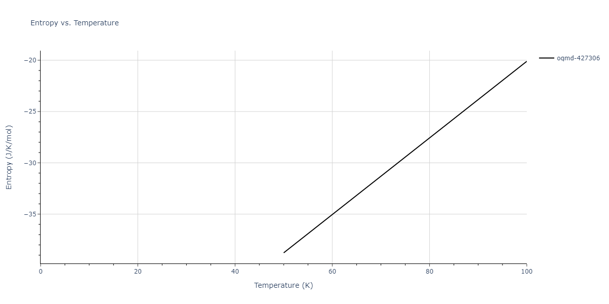 2014--Bonny-G--W-H-He-2--LAMMPS--ipr1/mdthermo.H2W3.S