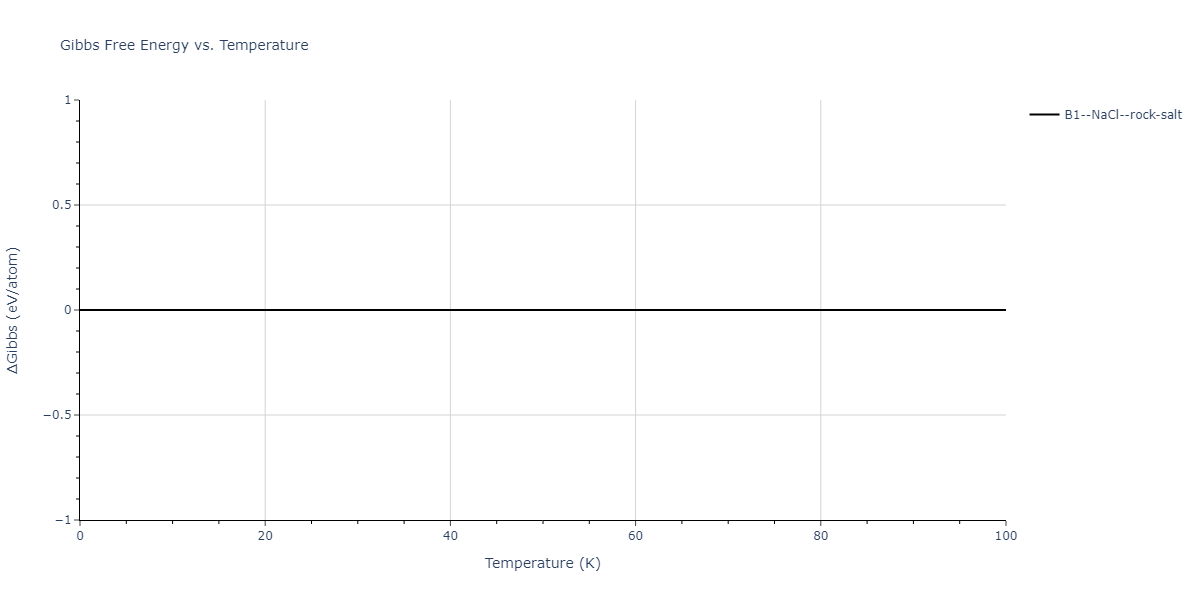 2014--Bonny-G--W-H-He-2--LAMMPS--ipr1/mdthermo.HW.G