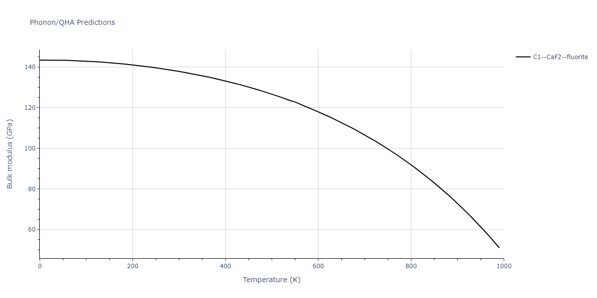 2014--Bonny-G--W-H-He-2--LAMMPS--ipr1/phonon.H2He.B.png