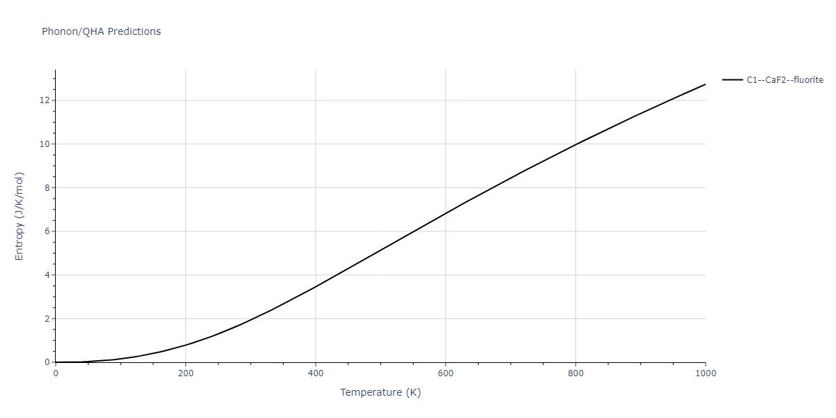 2014--Bonny-G--W-H-He-2--LAMMPS--ipr1/phonon.H2He.S.png