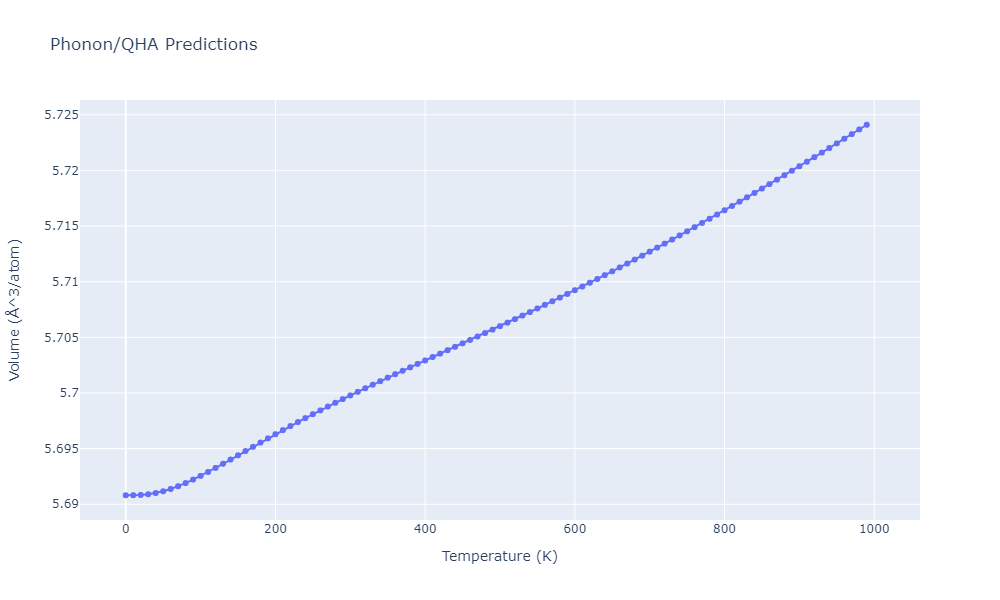 2014--Bonny-G--W-H-He-2--LAMMPS--ipr1/phonon.H2W.V.png