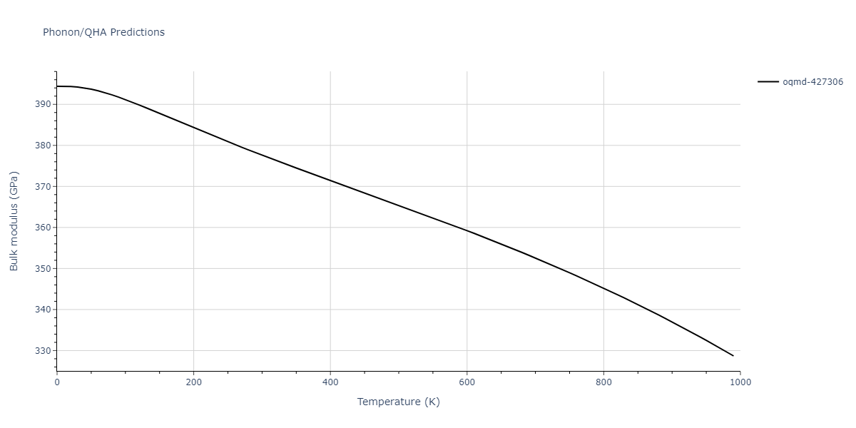 2014--Bonny-G--W-H-He-2--LAMMPS--ipr1/phonon.H2W3.B.png