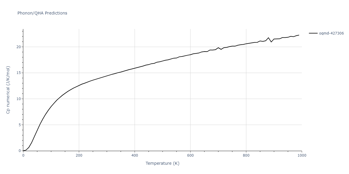 2014--Bonny-G--W-H-He-2--LAMMPS--ipr1/phonon.H2W3.Cp-num.png