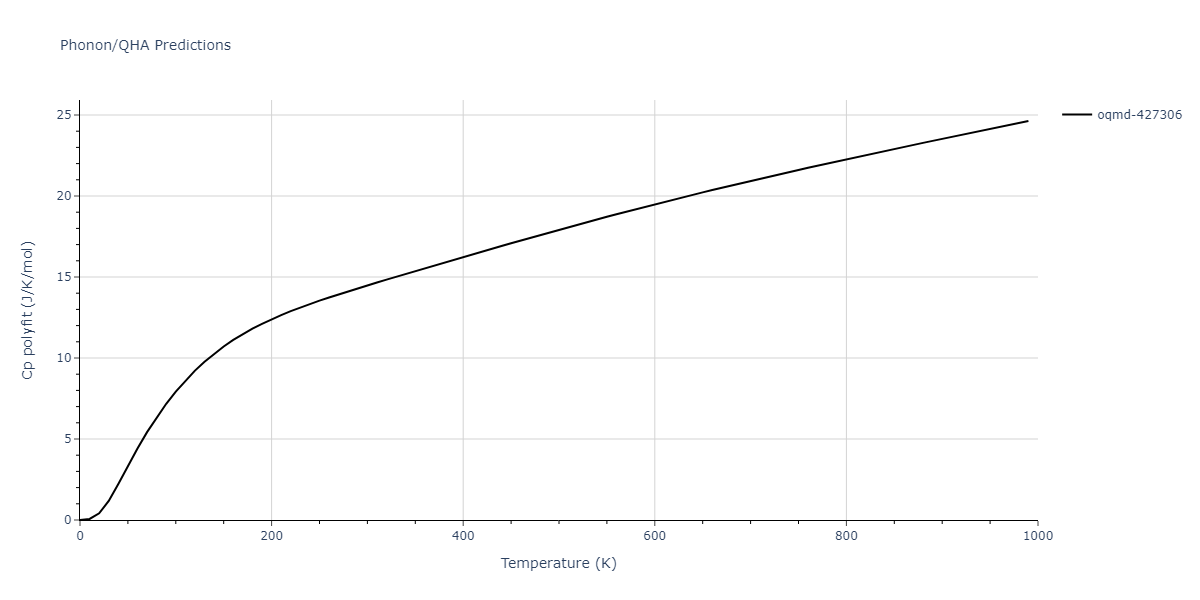 2014--Bonny-G--W-H-He-2--LAMMPS--ipr1/phonon.H2W3.Cp-poly.png