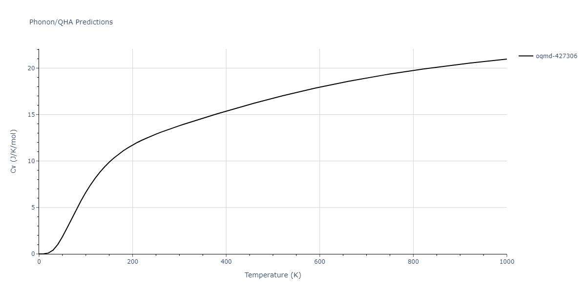 2014--Bonny-G--W-H-He-2--LAMMPS--ipr1/phonon.H2W3.Cv.png