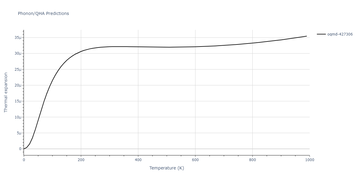 2014--Bonny-G--W-H-He-2--LAMMPS--ipr1/phonon.H2W3.alpha.png