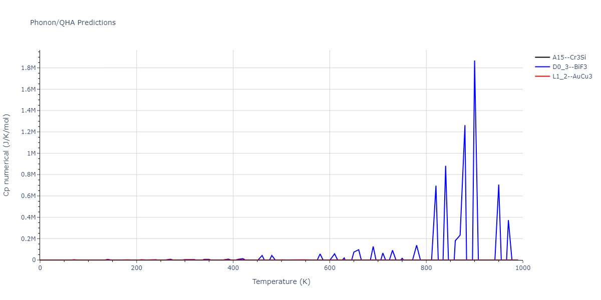 2014--Bonny-G--W-H-He-2--LAMMPS--ipr1/phonon.H3He.Cp-num.png