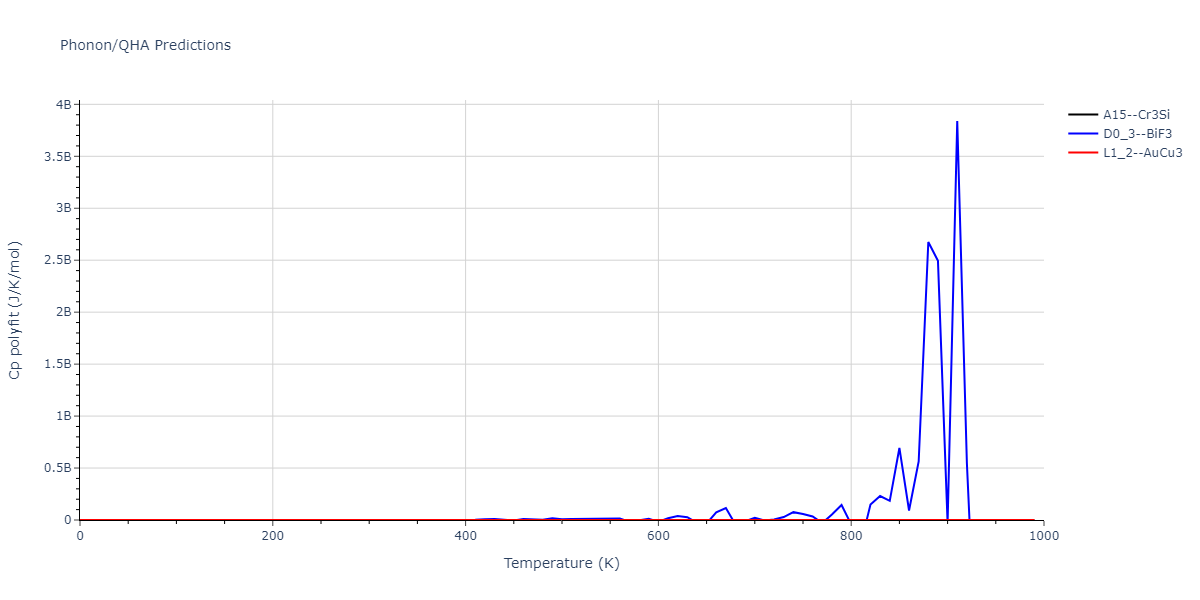 2014--Bonny-G--W-H-He-2--LAMMPS--ipr1/phonon.H3He.Cp-poly.png