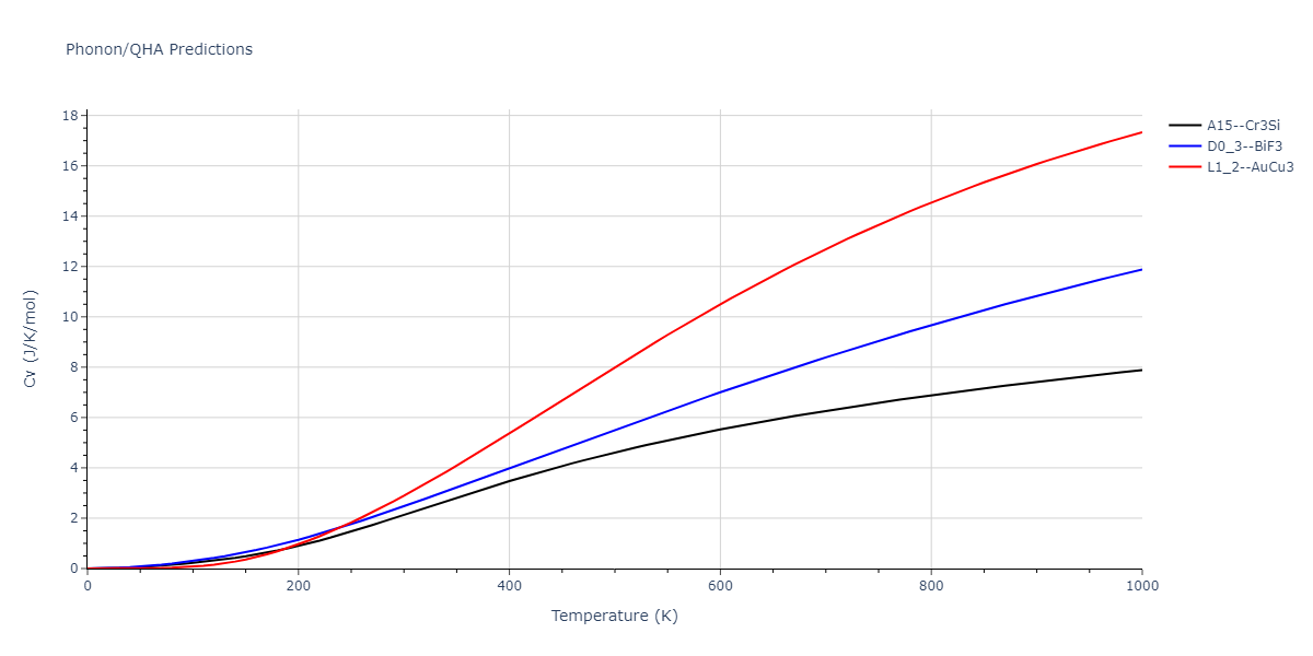 2014--Bonny-G--W-H-He-2--LAMMPS--ipr1/phonon.H3He.Cv.png