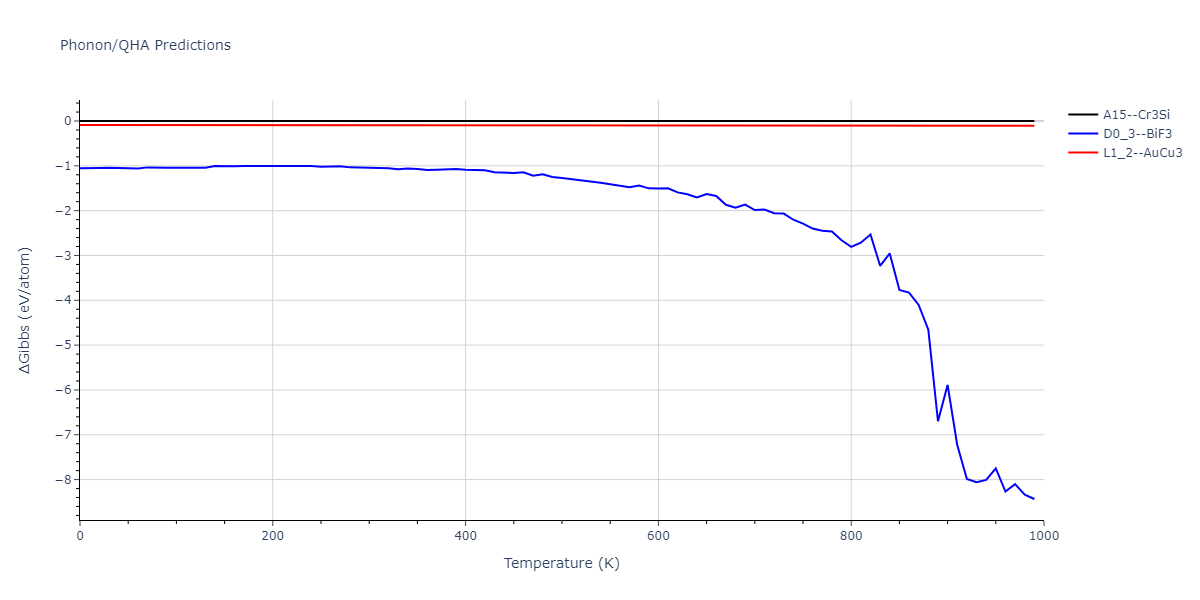 2014--Bonny-G--W-H-He-2--LAMMPS--ipr1/phonon.H3He.G.png