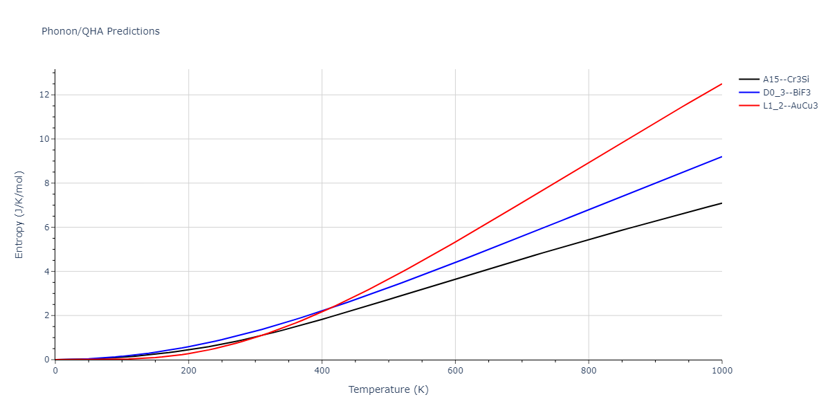 2014--Bonny-G--W-H-He-2--LAMMPS--ipr1/phonon.H3He.S.png