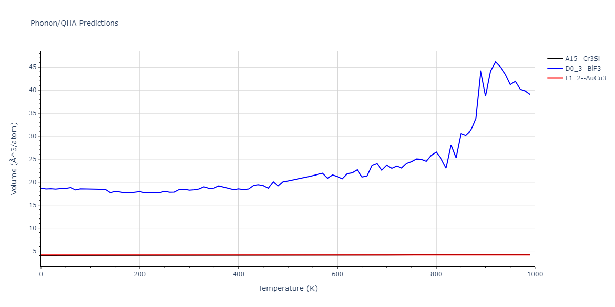 2014--Bonny-G--W-H-He-2--LAMMPS--ipr1/phonon.H3He.V.png