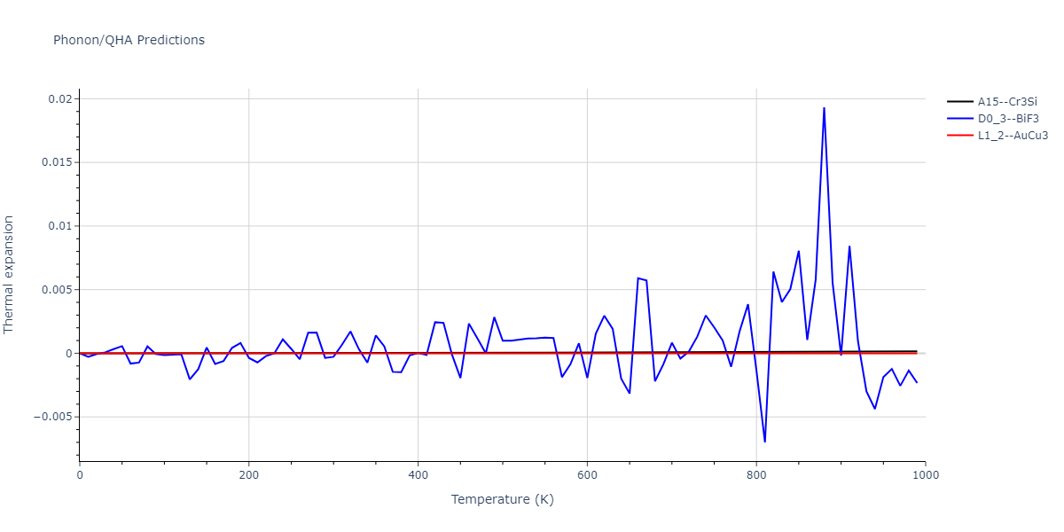 2014--Bonny-G--W-H-He-2--LAMMPS--ipr1/phonon.H3He.alpha.png