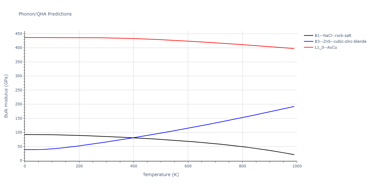 2014--Bonny-G--W-H-He-2--LAMMPS--ipr1/phonon.HHe.B.png