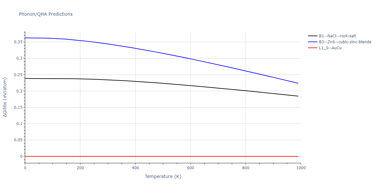 2014--Bonny-G--W-H-He-2--LAMMPS--ipr1/phonon.HHe.G.png