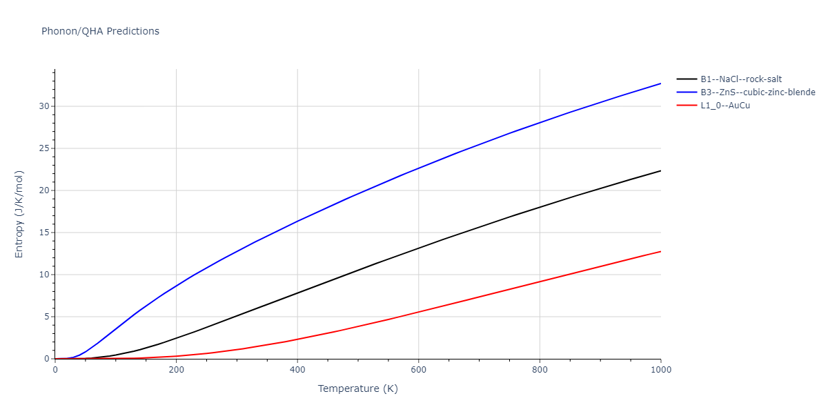 2014--Bonny-G--W-H-He-2--LAMMPS--ipr1/phonon.HHe.S.png