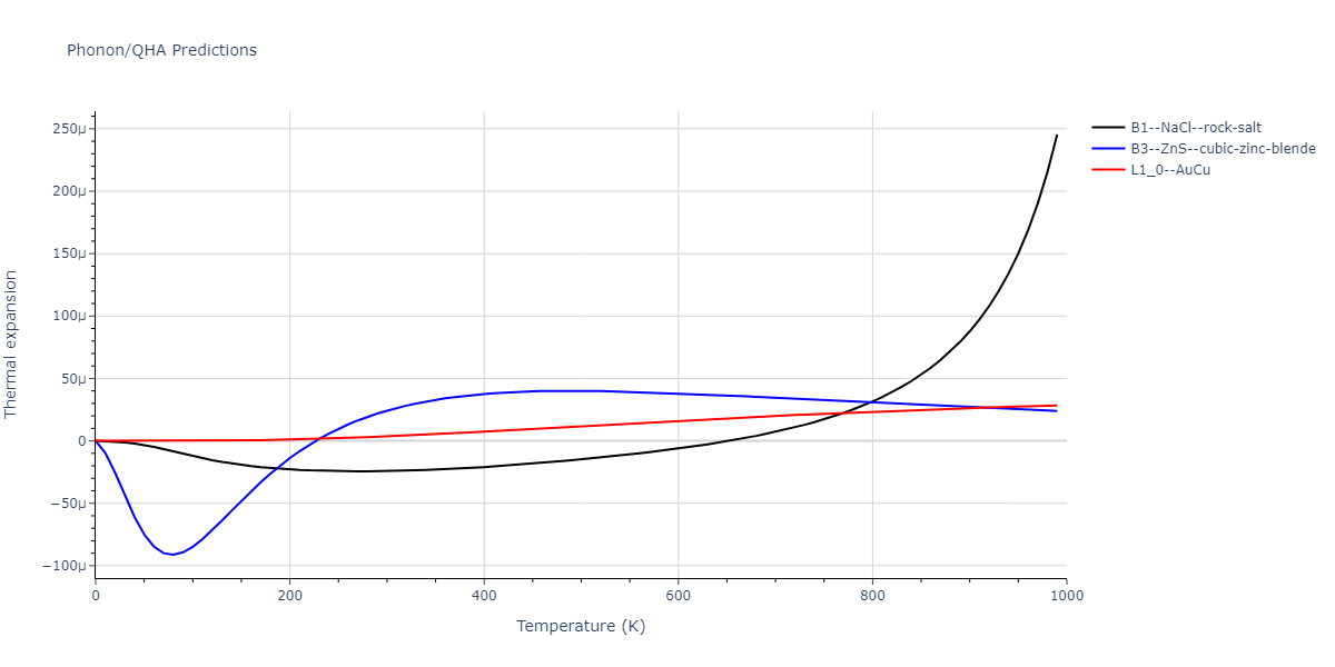 2014--Bonny-G--W-H-He-2--LAMMPS--ipr1/phonon.HHe.alpha.png