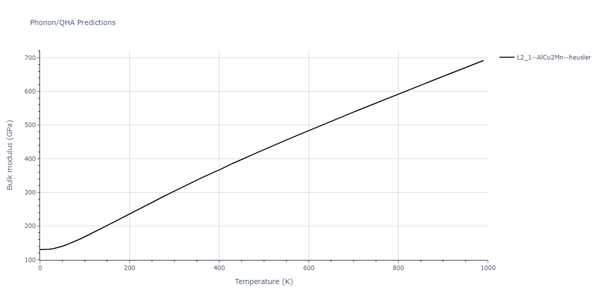 2014--Bonny-G--W-H-He-2--LAMMPS--ipr1/phonon.HHe2W.B.png